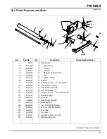 Предварительный просмотр 83 страницы Jacobsen Tri King Triplex Mower Parts & Maintenance Manual