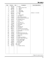 Предварительный просмотр 85 страницы Jacobsen Tri King Triplex Mower Parts & Maintenance Manual