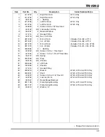 Предварительный просмотр 89 страницы Jacobsen Tri King Triplex Mower Parts & Maintenance Manual