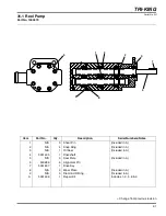 Предварительный просмотр 91 страницы Jacobsen Tri King Triplex Mower Parts & Maintenance Manual