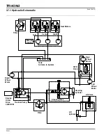 Предварительный просмотр 100 страницы Jacobsen Tri King Triplex Mower Parts & Maintenance Manual