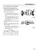 Preview for 15 page of Jacobsen Tri-King Triplex Parts And Maintenance Manual