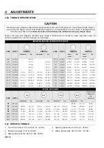 Preview for 16 page of Jacobsen Tri-King Triplex Parts And Maintenance Manual