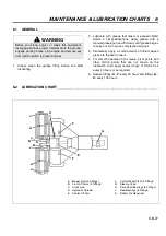 Preview for 27 page of Jacobsen Tri-King Triplex Parts And Maintenance Manual