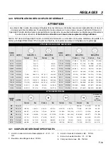 Preview for 47 page of Jacobsen Tri-King Triplex Parts And Maintenance Manual