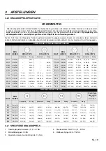 Preview for 83 page of Jacobsen Tri-King Triplex Parts And Maintenance Manual