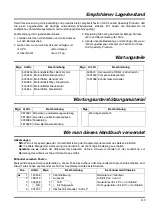 Preview for 101 page of Jacobsen Tri-King Triplex Parts And Maintenance Manual