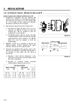 Preview for 150 page of Jacobsen Tri-King Triplex Parts And Maintenance Manual