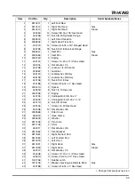 Preview for 171 page of Jacobsen Tri-King Triplex Parts And Maintenance Manual