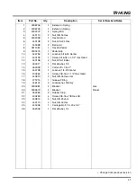 Preview for 179 page of Jacobsen Tri-King Triplex Parts And Maintenance Manual