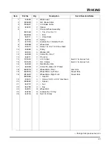 Preview for 181 page of Jacobsen Tri-King Triplex Parts And Maintenance Manual