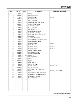 Preview for 187 page of Jacobsen Tri-King Triplex Parts And Maintenance Manual