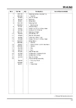 Preview for 191 page of Jacobsen Tri-King Triplex Parts And Maintenance Manual