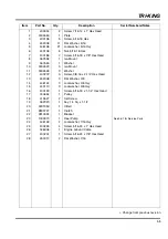 Preview for 193 page of Jacobsen Tri-King Triplex Parts And Maintenance Manual