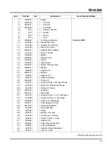 Preview for 195 page of Jacobsen Tri-King Triplex Parts And Maintenance Manual