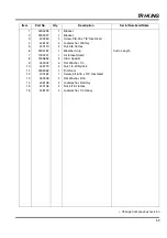 Preview for 197 page of Jacobsen Tri-King Triplex Parts And Maintenance Manual