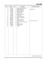 Preview for 199 page of Jacobsen Tri-King Triplex Parts And Maintenance Manual