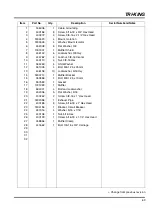 Preview for 201 page of Jacobsen Tri-King Triplex Parts And Maintenance Manual