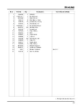 Preview for 203 page of Jacobsen Tri-King Triplex Parts And Maintenance Manual