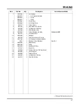 Preview for 205 page of Jacobsen Tri-King Triplex Parts And Maintenance Manual