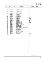 Preview for 207 page of Jacobsen Tri-King Triplex Parts And Maintenance Manual