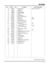 Preview for 209 page of Jacobsen Tri-King Triplex Parts And Maintenance Manual