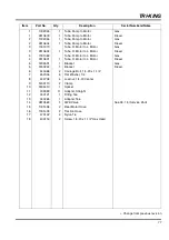 Preview for 215 page of Jacobsen Tri-King Triplex Parts And Maintenance Manual