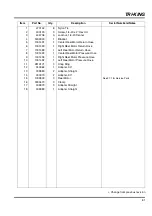 Preview for 219 page of Jacobsen Tri-King Triplex Parts And Maintenance Manual