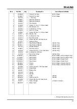 Preview for 229 page of Jacobsen Tri-King Triplex Parts And Maintenance Manual