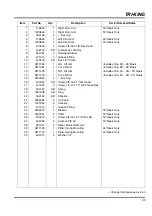 Preview for 231 page of Jacobsen Tri-King Triplex Parts And Maintenance Manual