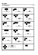 Preview for 240 page of Jacobsen Tri-King Triplex Parts And Maintenance Manual