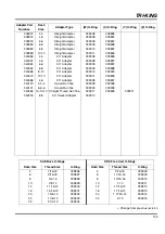 Preview for 241 page of Jacobsen Tri-King Triplex Parts And Maintenance Manual