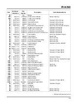 Preview for 243 page of Jacobsen Tri-King Triplex Parts And Maintenance Manual