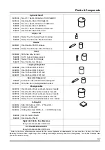 Preview for 245 page of Jacobsen Tri-King Triplex Parts And Maintenance Manual