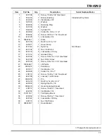 Preview for 107 page of Jacobsen Tri King Parts & Maintenance Manual