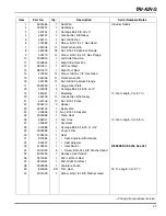 Предварительный просмотр 37 страницы Jacobsen Tri King Service Manual