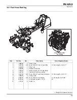 Предварительный просмотр 65 страницы Jacobsen Tri King Service Manual