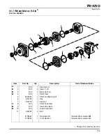 Предварительный просмотр 105 страницы Jacobsen Tri King Service Manual