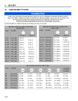 Preview for 40 page of Jacobsen Turfcaet Series Manual