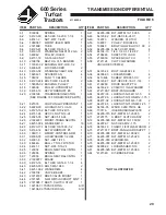 Preview for 31 page of Jacobsen TURFCAT-623D Setup, Parts & Maintenance Manual