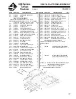 Preview for 39 page of Jacobsen TURFCAT-623D Setup, Parts & Maintenance Manual