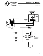 Preview for 61 page of Jacobsen TURFCAT-623D Setup, Parts & Maintenance Manual