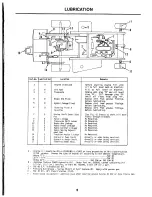 Предварительный просмотр 19 страницы Jacobsen Turfcat II DW 224 Operator'S Manual And Parts List