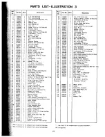 Предварительный просмотр 27 страницы Jacobsen Turfcat II DW 224 Operator'S Manual And Parts List