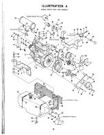 Предварительный просмотр 28 страницы Jacobsen Turfcat II DW 224 Operator'S Manual And Parts List