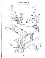 Предварительный просмотр 30 страницы Jacobsen Turfcat II DW 224 Operator'S Manual And Parts List