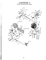 Предварительный просмотр 36 страницы Jacobsen Turfcat II DW 224 Operator'S Manual And Parts List