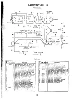 Предварительный просмотр 39 страницы Jacobsen Turfcat II DW 224 Operator'S Manual And Parts List