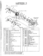 Предварительный просмотр 41 страницы Jacobsen Turfcat II DW 224 Operator'S Manual And Parts List