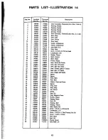 Предварительный просмотр 43 страницы Jacobsen Turfcat II DW 224 Operator'S Manual And Parts List